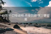 49图库-口径说明-月度回顾-学习更容易