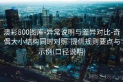 澳彩800图库-异常说明与差异对比-奇偶大小结构同时对照-提供规则要点与示例(口径说明)